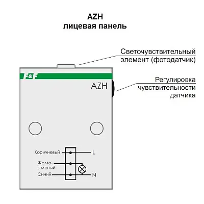 - ������� �������������������