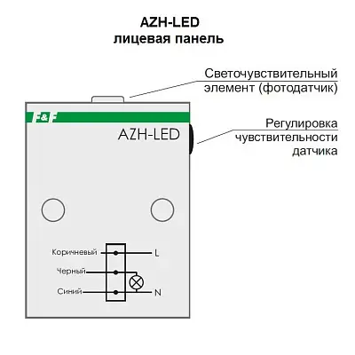 - ������� �������������������