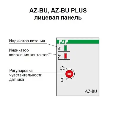 - ������� �������������������