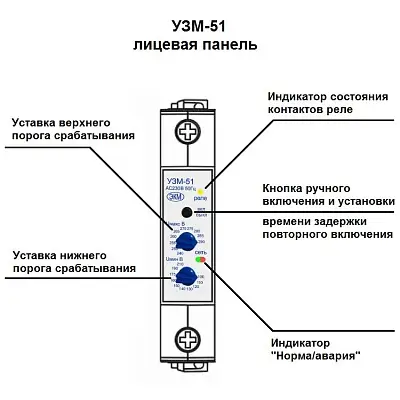 ���-51 ���4 ���������� ������ �������������������