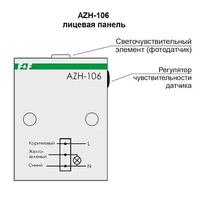 - ������� �������������������