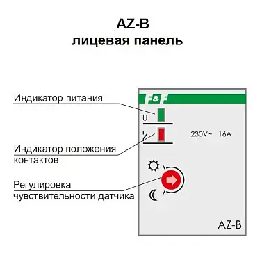 - ������� �������������������